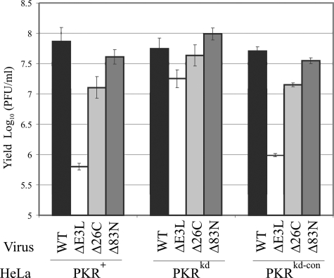 FIG. 4.