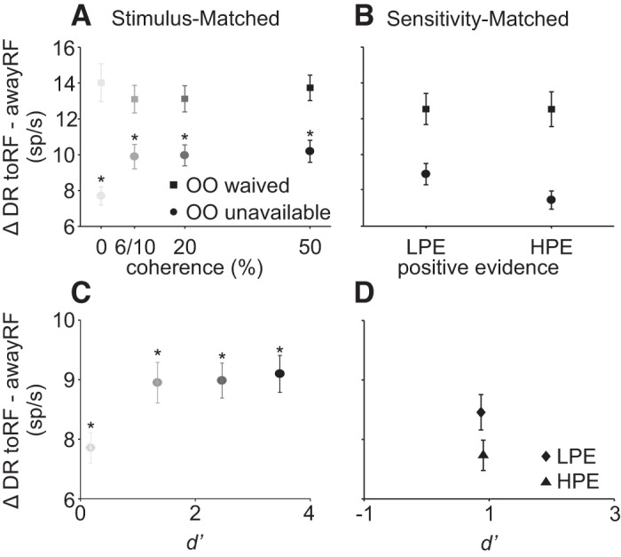 Fig. 11.