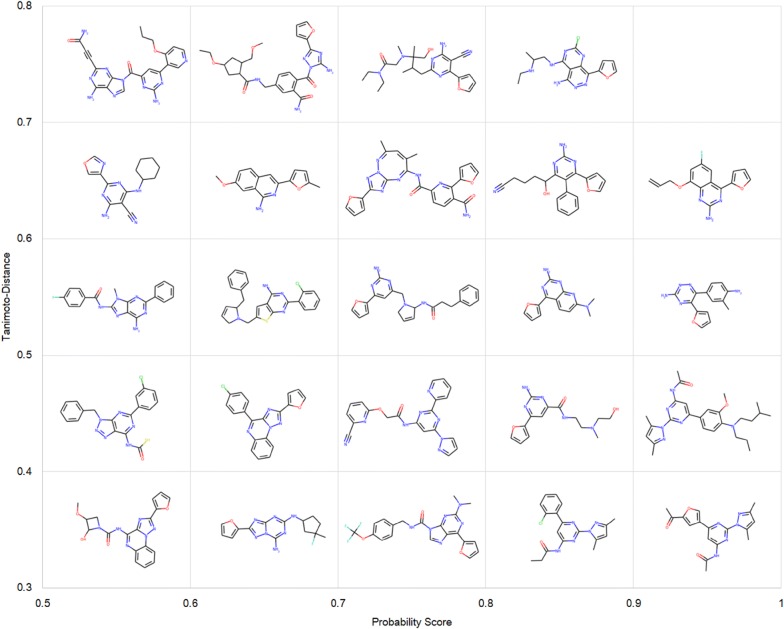 Fig. 11