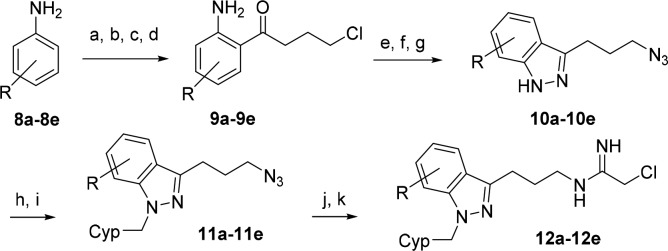 Scheme 2