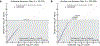 Extended Data Fig. 3