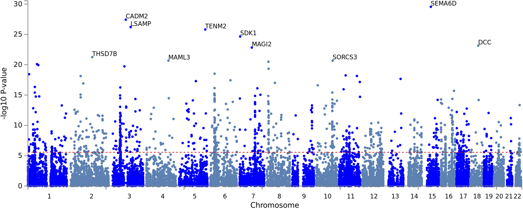 Extended Data Fig. 4