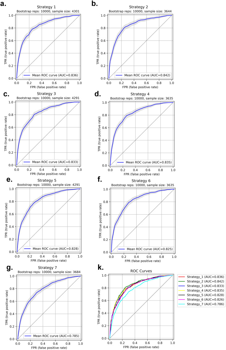 Fig. 10