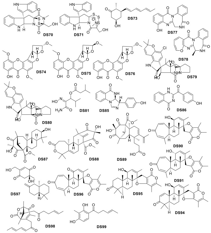 Figure 25