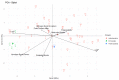 Figure 24