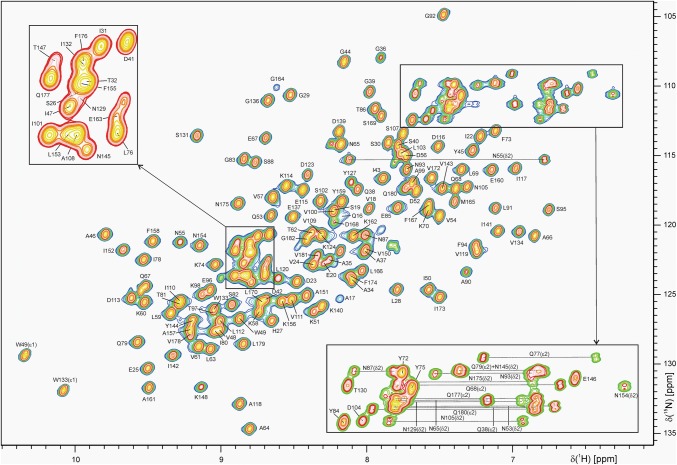 Fig. 2