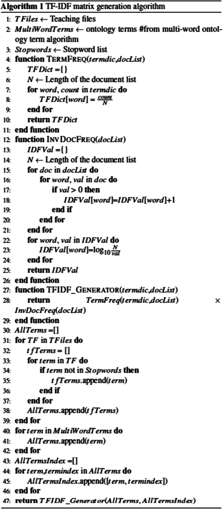 graphic file with name 10278_2020_331_Figa_HTML.jpg