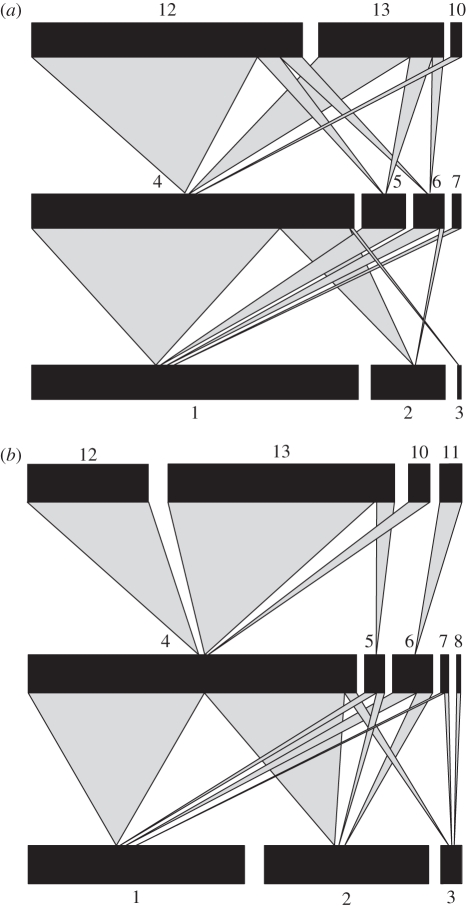 Figure 1.