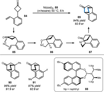 Scheme 14