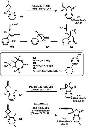 Scheme 16