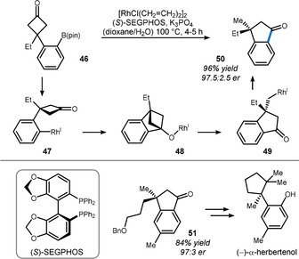 Scheme 10