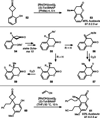 Scheme 11