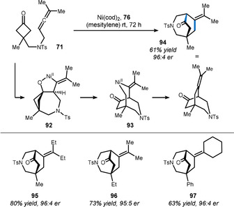 Scheme 15