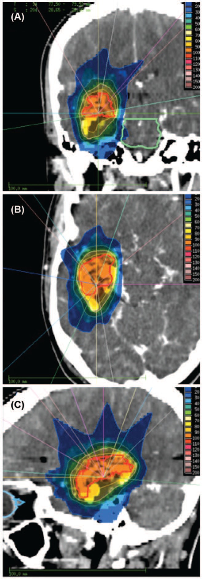 Figure 2: