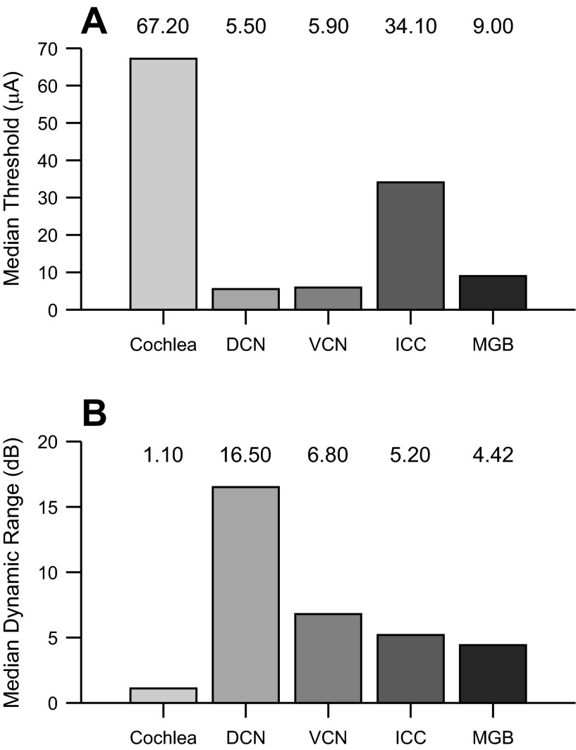 Fig. 11.