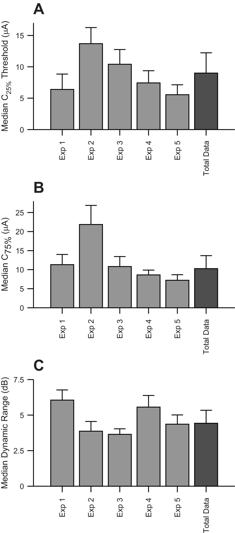 Fig. 9.