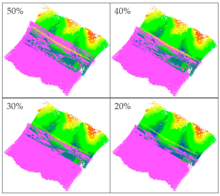 Figure 9