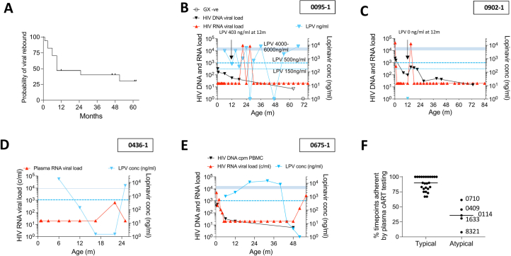 Extended Data Fig. 1