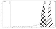 graphic file with name molecules-24-01534-i009.jpg