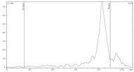 graphic file with name molecules-24-01534-i010.jpg