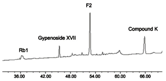 Fig. 3.