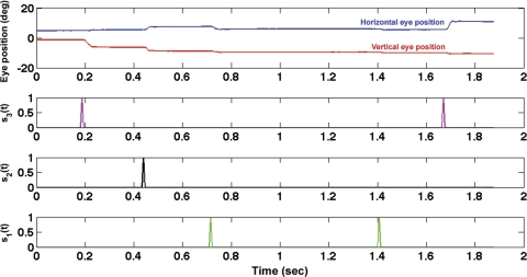 Fig. 2.