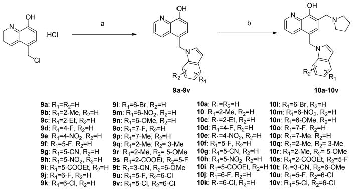 Scheme 3