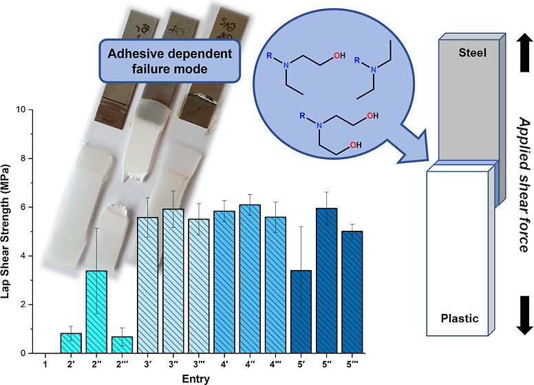 graphic file with name am5c07594_0007.jpg