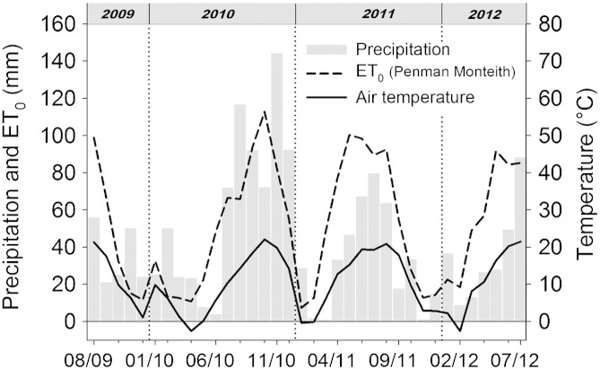 Fig. 1