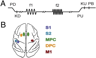 Fig. 1.