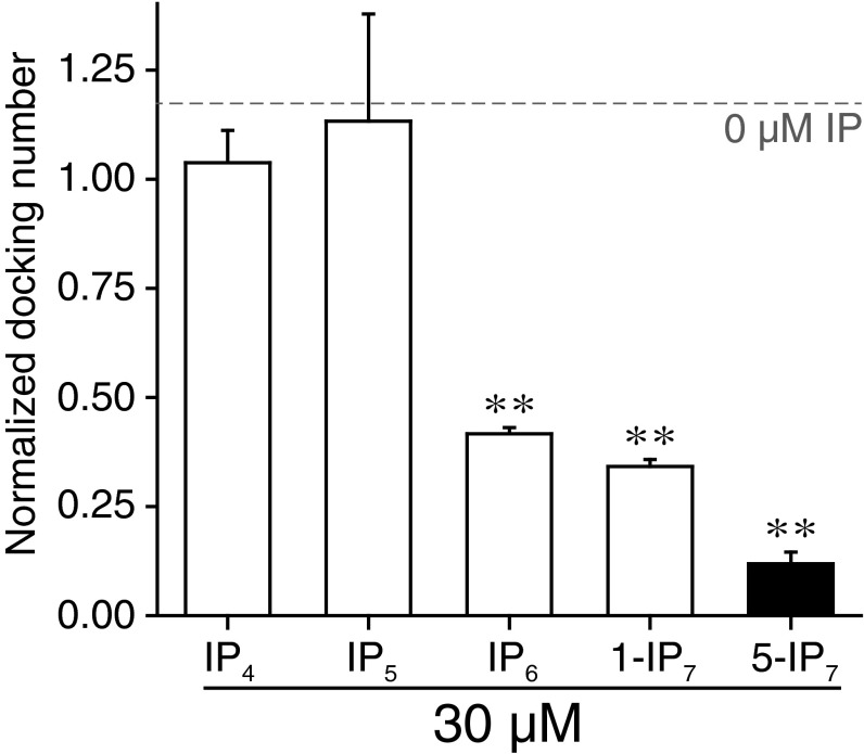 Fig. S9.