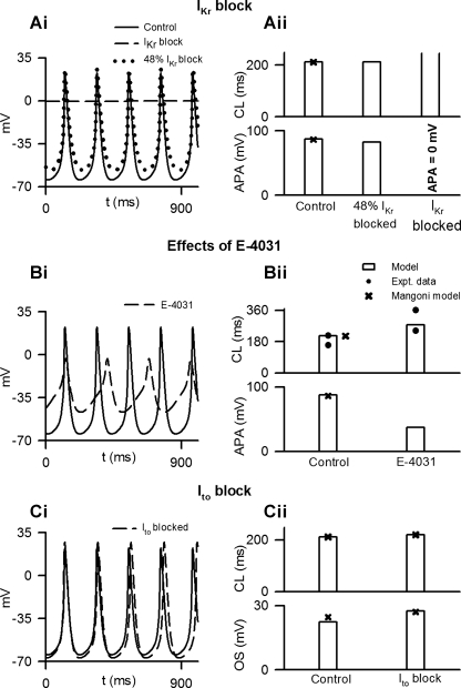 Fig. 9.