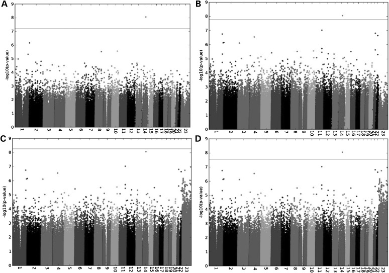 Figure 2.