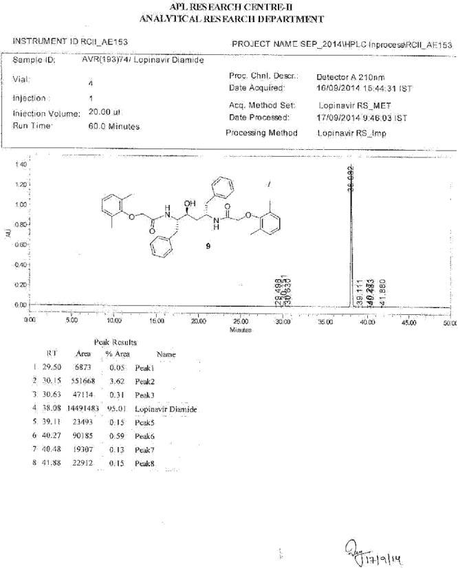 Fig. 15S