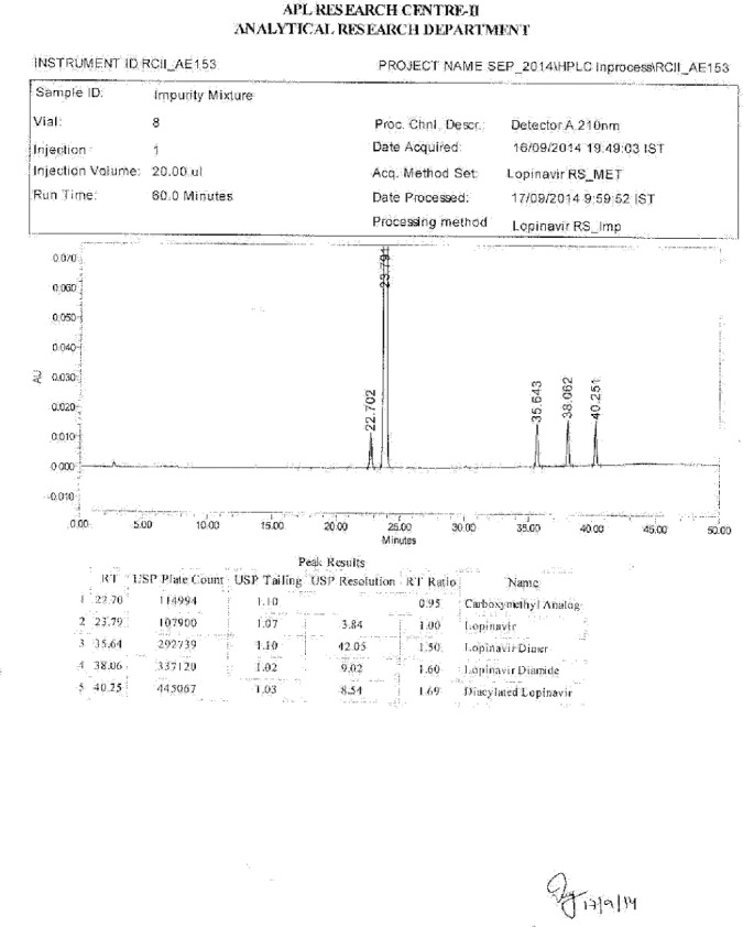 Fig. 21S