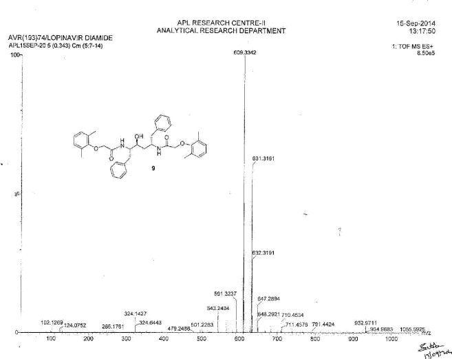 Fig. 13S