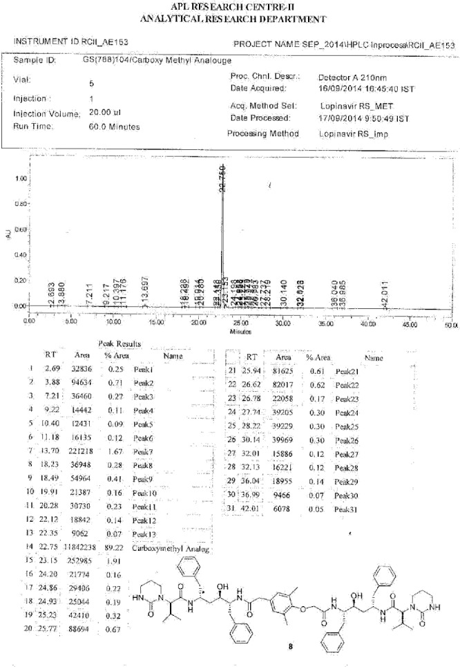 Fig. 10S