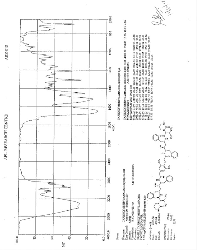 Fig. 9S