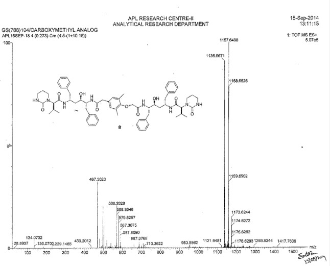 Fig. 8S