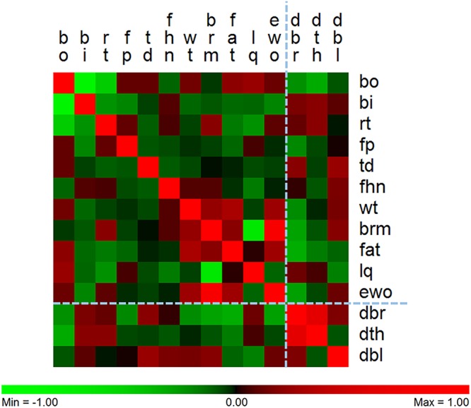 Fig. 4.