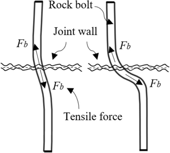 Fig. 11