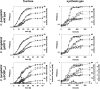 Fig. 3.