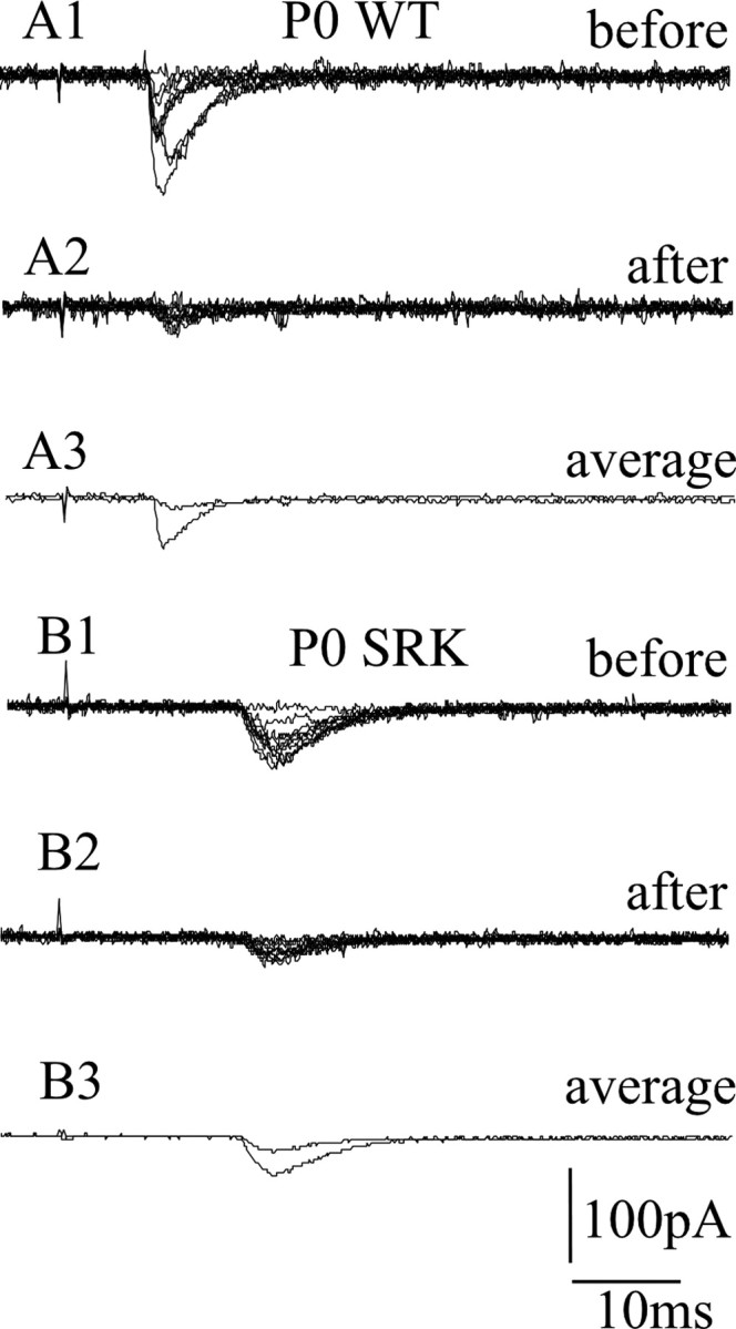 
Figure 8.
