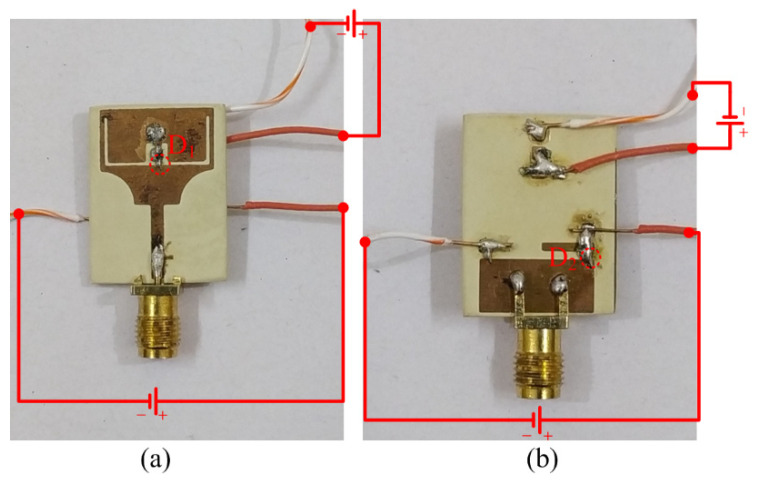 Figure 9