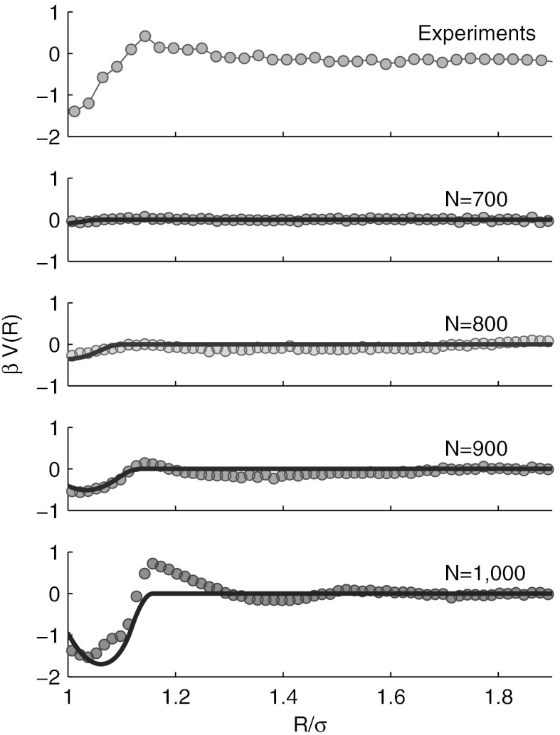 Fig. 3.