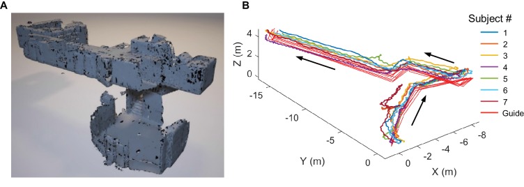 Figure 4—figure supplement 1.