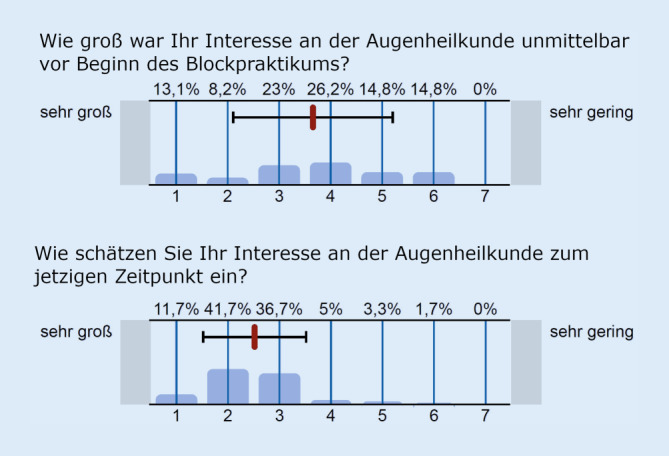 graphic file with name 347_2020_1079_Fig1_HTML.jpg