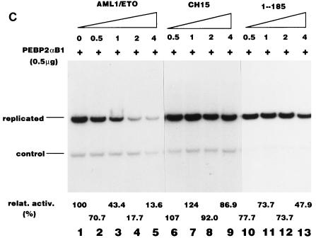 FIG. 6