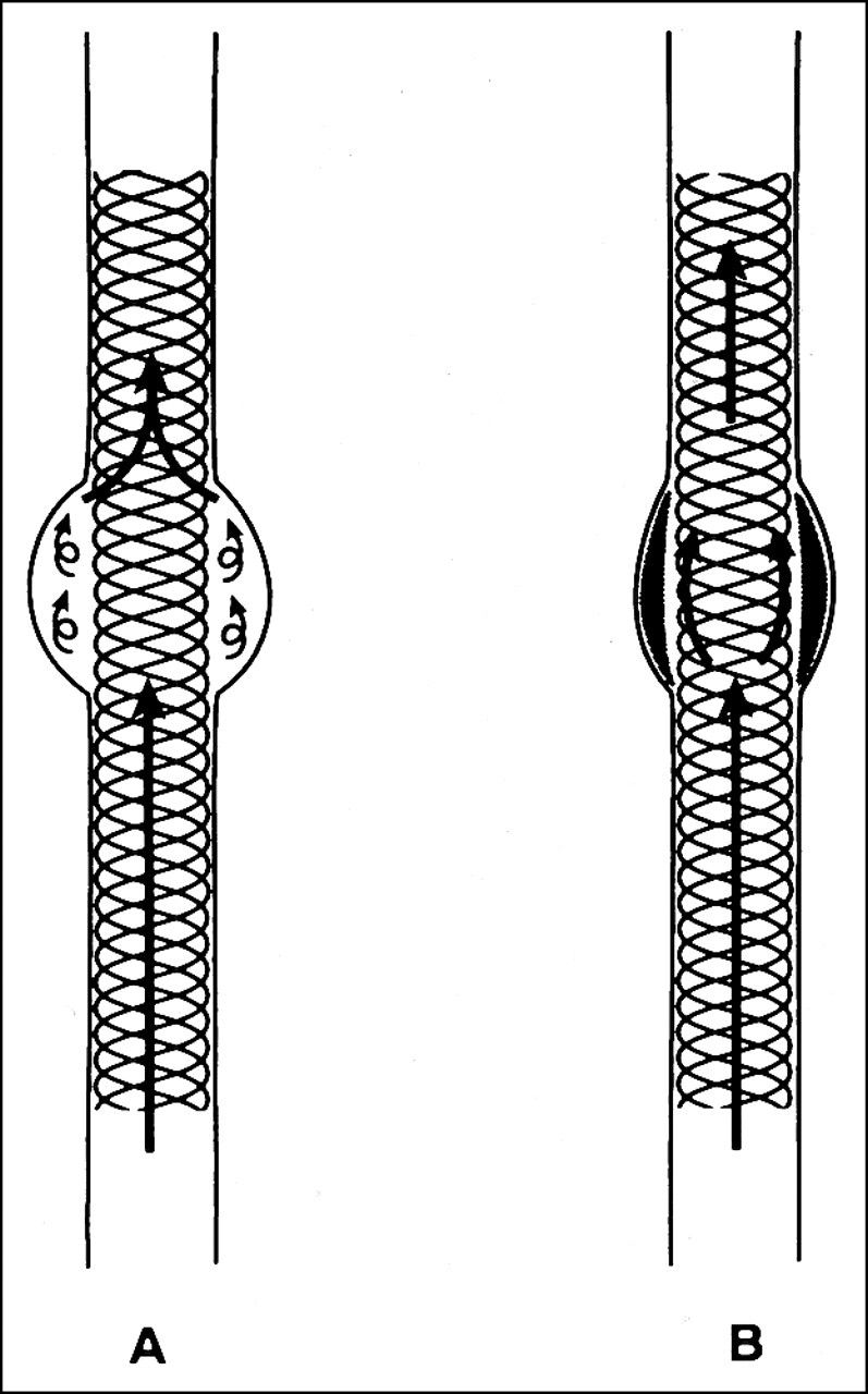 fig 5.