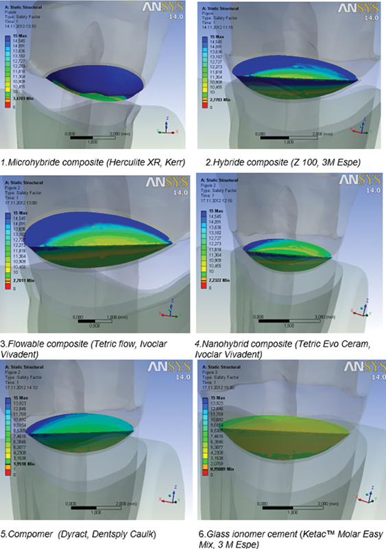 Fig. 7